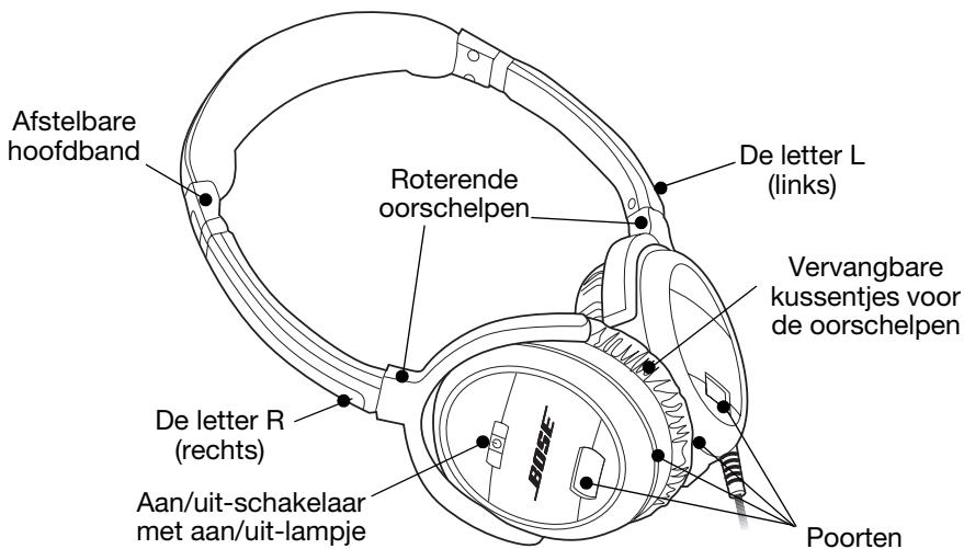 BOSE CASQUE QUIETCOMFORT 3 - De QuietComfort® 3 Acoustic Noise Cancellation®-hoofdtelefoon - 1