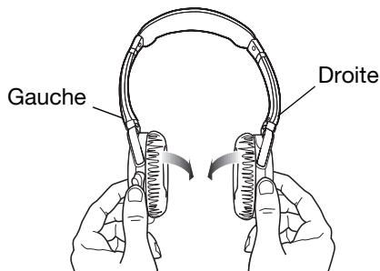 BOSE CASQUE QUIETCOMFORT 3 - Plier et ranger les écouteurs - 1