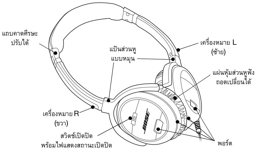 BOSE CASQUE QUIETCOMFORT 3 - QuietComfort 3 Acoustic Noise Cancelling - 1