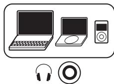 BOSE CASQUE QUIETCOMFORT 3 - Anschluss an tragbare Audiogeräte und Stereoanlagen - 1