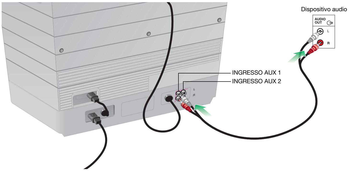 BOSE CHARGEUR 5 CD ACOUSTIC WAVE MUSIC SYSTEM II - Collegamento di una sorgente audio esterna - 1