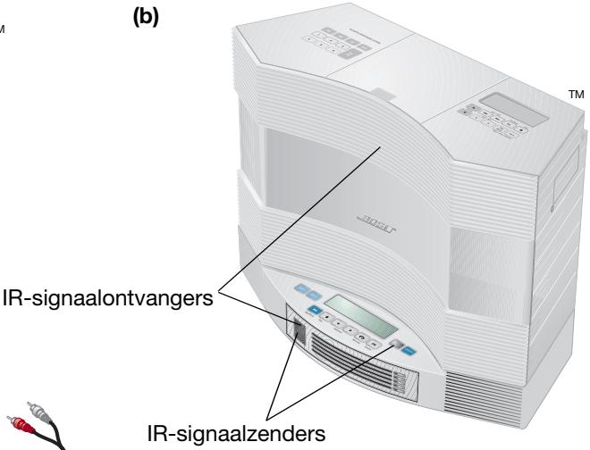 BOSE CHARGEUR 5 CD ACOUSTIC WAVE MUSIC SYSTEM II - Uw Acoustic Wave®-muzieksystemeem II op de cd-wisselaarplaatsen - 2