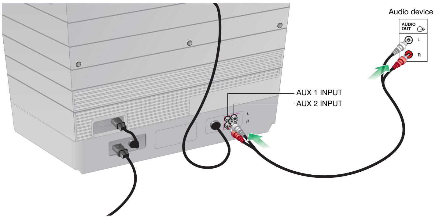 BOSE CHARGEUR 5 CD ACOUSTIC WAVE MUSIC SYSTEM II - Connecting an external audio source - 1