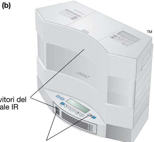 BOSE CHARGEUR 5 CD ACOUSTIC WAVE MUSIC SYSTEM II - Installazione delsystema musicale Acoustic Wave® II sul cambia CD - 3