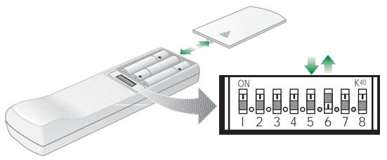 BOSE ENCEINTES AMPLIFIEES ACOUSTIMASS 20 - Configuration de la télécommande - 1