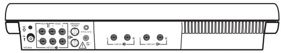 BOSE ENCEINTES AMPLIFIEES ACOUSTIMASS 20 - Identification de systèmes avec l'unité centrale modulo 20 - 2