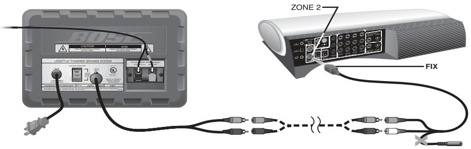 BOSE ENCEINTES AMPLIFIEES LIFESTYLE - Connexion des enceintes au Lifestyle® media center - 1