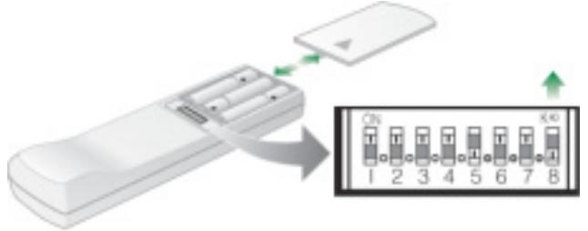 BOSE ENCEINTES AMPLIFIEES LIFESTYLE - Figure 14 - 1
