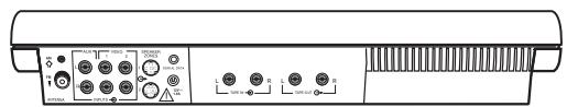 BOSE ENCEINTES AMPLIFIEES LIFESTYLE - Identification de systèmes avec l'unité centrale Modèle 20 - 2
