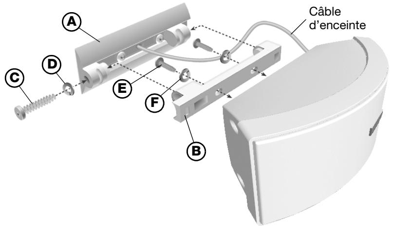 BOSE ENCEINTES EXTERIEURES 151 SE - Procedure d'installation - 1
