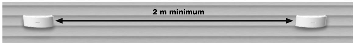 BOSE ENCEINTES EXTERIEURES 151 SE - Emplacement des enceintes - 1