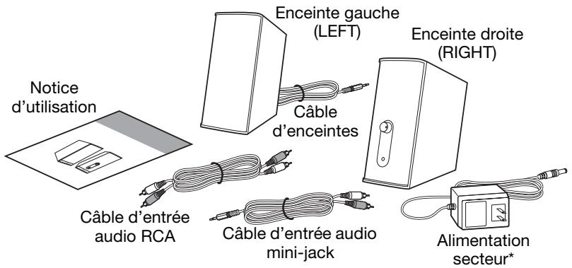BOSE ENCEINTES MULTIMEDIA COMPANION 2 - Déballage - 2
