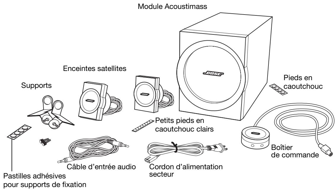 BOSE ENCEINTES MULTIMEDIA COMPANION 3 I - Déballage - 1