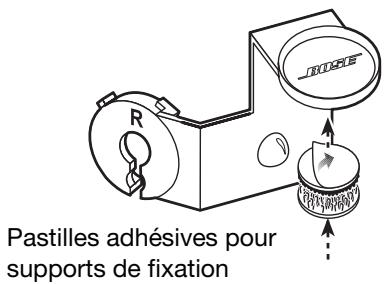 BOSE ENCEINTES MULTIMEDIA COMPANION 3 I - Si vous placez les enceintes sur votre écran (Figure 5): - 2