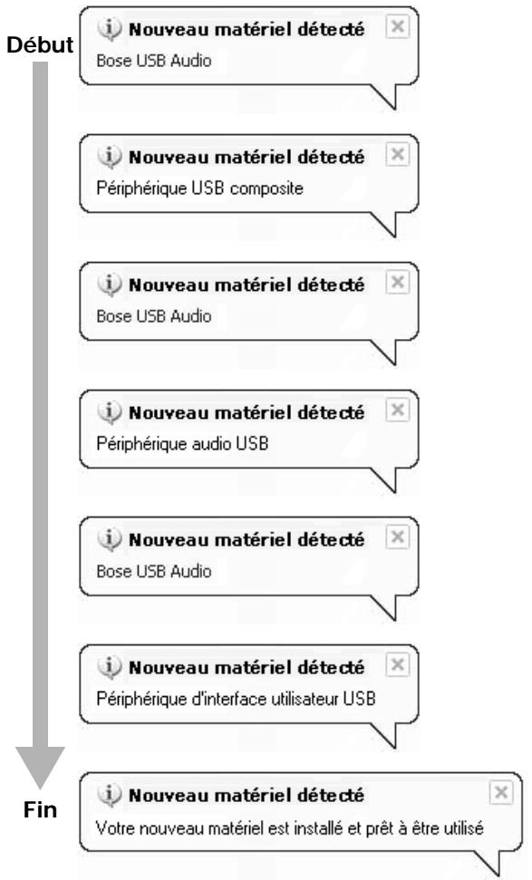 BOSE ENCEINTES MULTIMEDIA COMPANION 5 - IMPORTANT! - 1