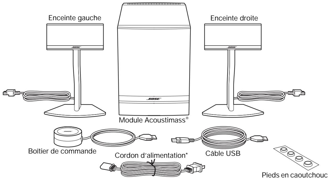 BOSE ENCEINTES MULTIMEDIA COMPANION 5 - Déballage - 1