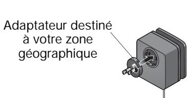BOSE SYSTEME AUDIO NUMERIQUE SOUNDDOCK PORTABLE - IFixation de I'adaptateur secteur - 1