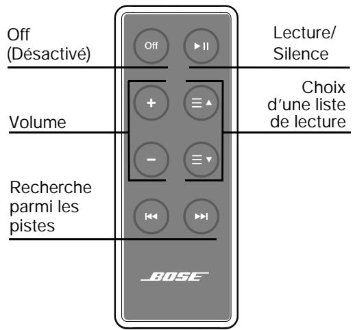BOSE SYSTEME AUDIO NUMERIQUE SOUNDDOCK PORTABLE - Utilisation de la télécommande - 3