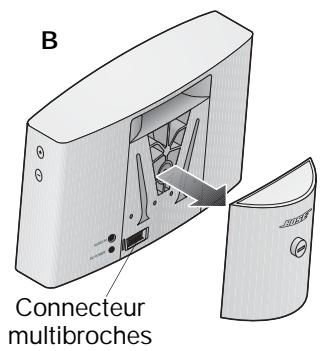 BOSE SYSTEME AUDIO NUMERIQUE SOUNDDOCK PORTABLE - Remplacement de la batterie du SoundDock Portable - 2