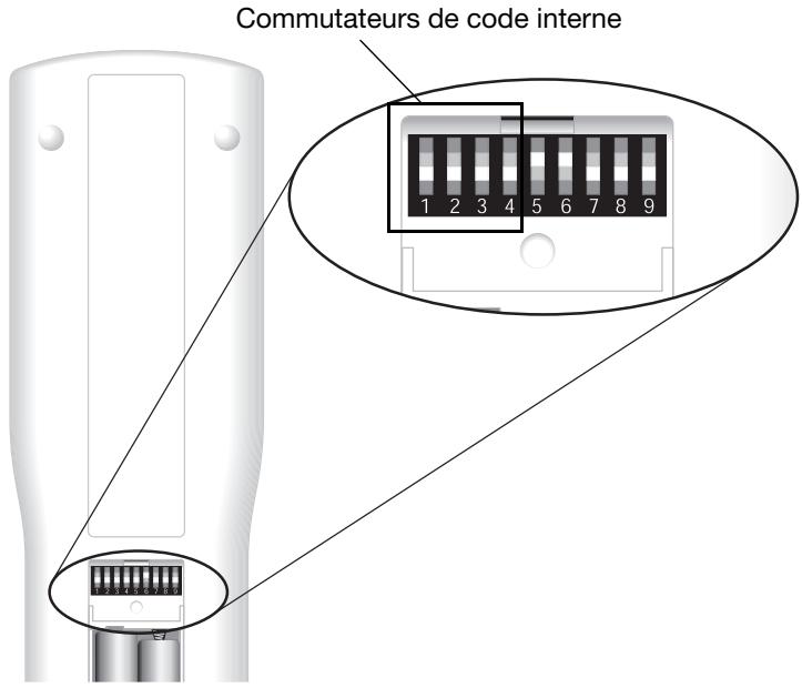 BOSE SYSTEME D ENCEINTE AMPLIFIEE LIFESTYLE ROOMMATE - Modification de la configuration du code interne - 1