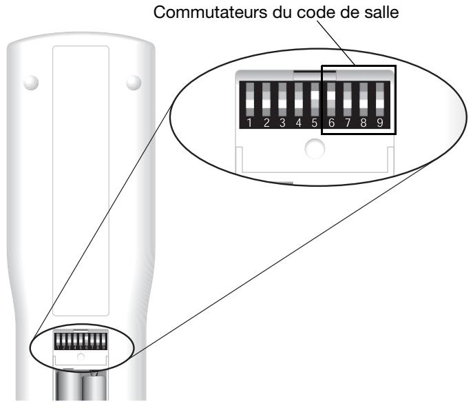 BOSE SYSTEME D ENCEINTE AMPLIFIEE LIFESTYLE ROOMMATE - Modification du code de piece - 1