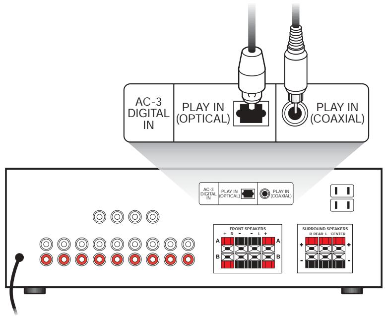 BOSE SYSTEME D ENCEINTES ACOUSTIMASS 15 I - Présence du signal Dolby numérique - 1