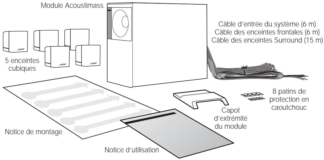 BOSE SYSTEME D ENCEINTES ACOUSTIMASS 6 II - Déballage du système - 3