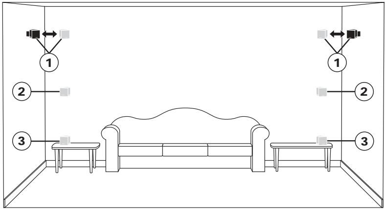 BOSE SYSTEME D ENCEINTES ACOUSTIMASS 6 II - Enceintes cubiques d'effet arrêté - 1