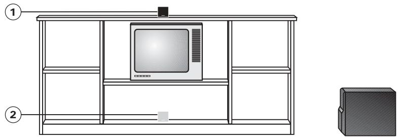 BOSE SYSTEME D ENCEINTES ACOUSTIMASS 6 II - Figure 4 - 1