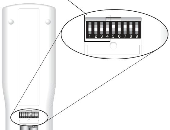 BOSE TELECOMMANDE POUR SECONDE ZONE (RC18 S) - Figure 3 - 1