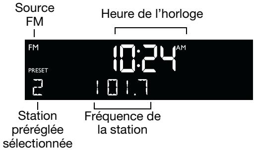 BOSE WAVE RADIO II - Activation de la radio - 3