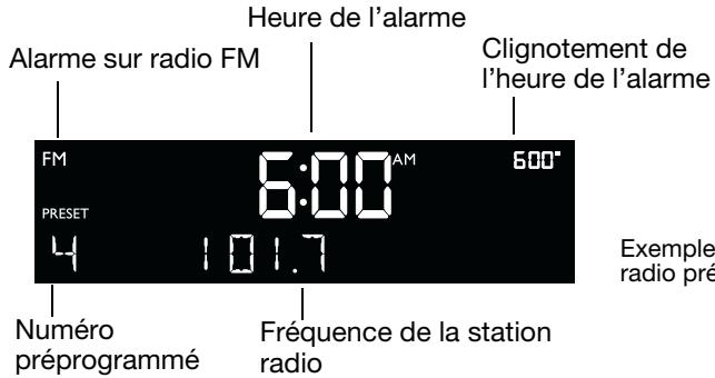 BOSE WAVE RADIO II - Réglage de l'heure de l'alarme - 2