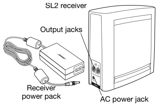 BOSE CONNEXION SURROUND SANS FIL SL2 - Making the connections - 2