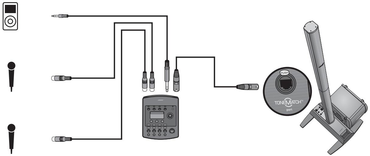 BOSE CONTROLEUR AUDIO T1 TONEMATCH - DJ/Playback - 1