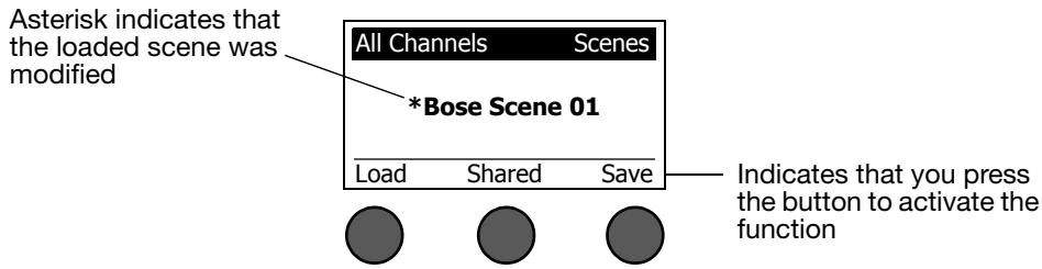 BOSE CONTROLEUR AUDIO T1 TONEMATCH - Reading the T1 display - 2