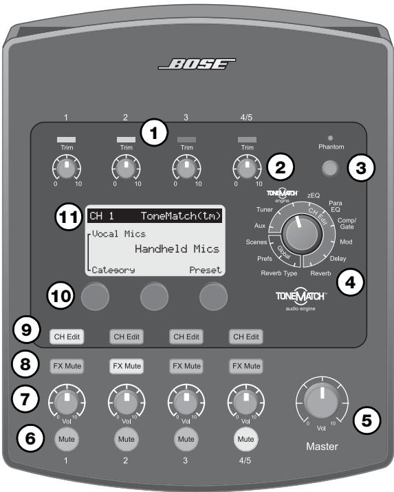 BOSE CONTROLEUR AUDIO T1 TONEMATCH - Controls and indicators - 1