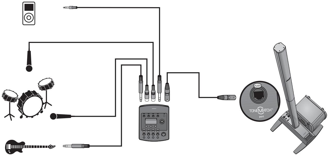 BOSE CONTROLEUR AUDIO T1 TONEMATCH - Drums and Bass - 1