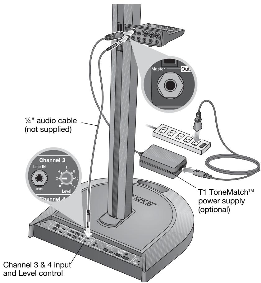 BOSE CONTROLEUR AUDIO T1 TONEMATCH - To connect the T1 (as master volume control) to an L1 model I system: - 1