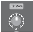 BOSE CONTROLEUR AUDIO T1 TONEMATCH - Muting channel effects - 1