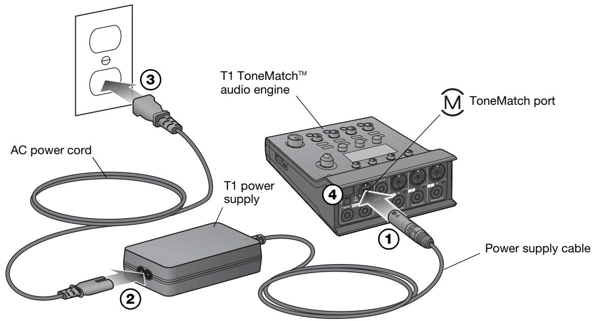 BOSE CONTROLEUR AUDIO T1 TONEMATCH - Connecting the T1 ToneMatch™ audio engine power supply (optional) - 1