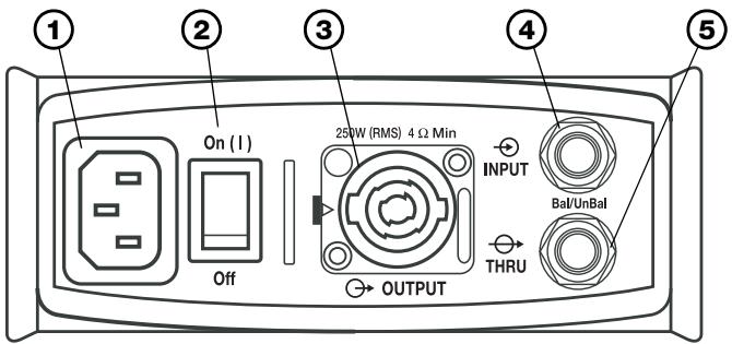 BOSE ENSEMBLE DEXTENSION DES BASSES PACKLITE - The connector panel - 1