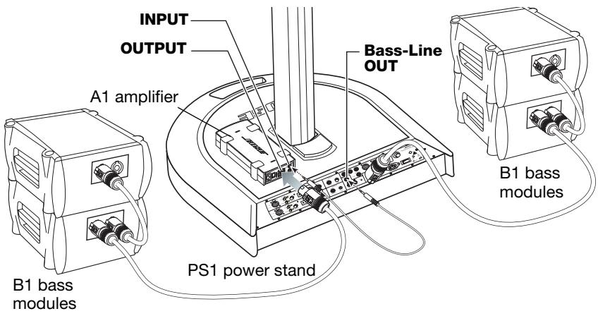 BOSE ENSEMBLE DEXTENSION DES BASSES PACKLITE - Setting up a single A1 - 1