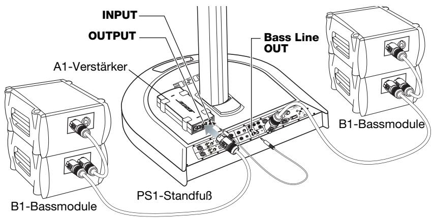 BOSE ENSEMBLE DEXTENSION DES BASSES PACKLITE - Abbildung 4 - 1