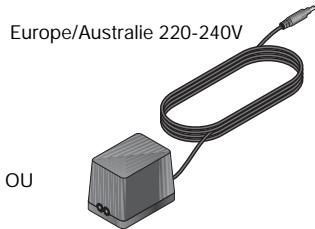 BOSE KIT DE CONNEXION IPOD POUR ACOUSTIC WAVE - Contenu du kit - 5