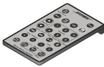 BOSE KIT DE CONNEXION IPOD POUR WAVE - Contenu du kit - 2