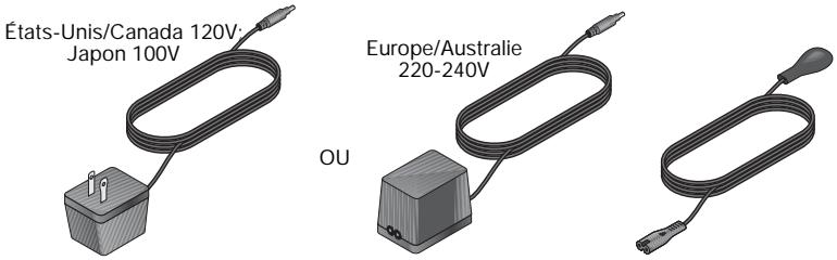 BOSE KIT DE CONNEXION IPOD POUR WAVE - Contenu du kit - 5