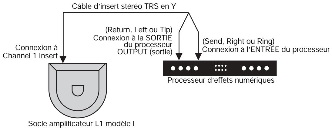 BOSE L1 MODEL I AVEC 1 MODULE DE BASSES - Figure 8 - 1