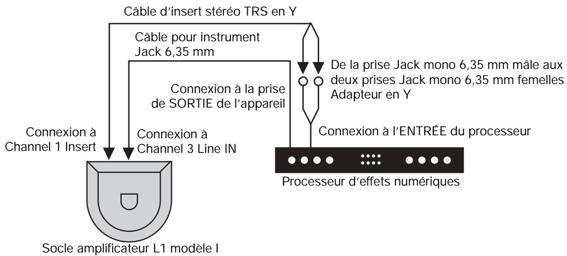 BOSE L1 MODEL I AVEC 1 MODULE DE BASSES - Connexion en parallèle d'effets au socle amplificateur L1 modele I - 1