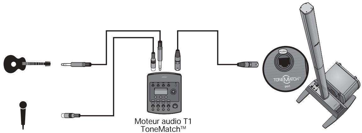BOSE L1 MODEL II AVEC 1 MODULE DE BASSES ET LE CONTROLEUR AUDIO TONEMATCH - Musicien seul - 2
