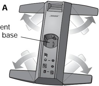 BOSE L1 MODEL II AVEC 2 MODULES DE BASSES - Installation du socle amplificateur L1TM modele II - 1